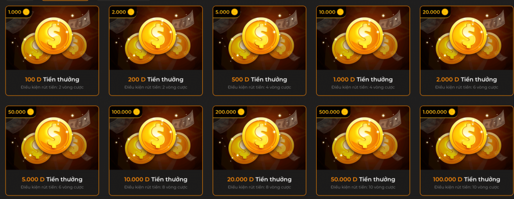 Debet - Nhà Cái Uy Tín Đẳng Cấp Số 1 Châu Âu 2024 5 Tham gia debet nhận ưu đãi khủng